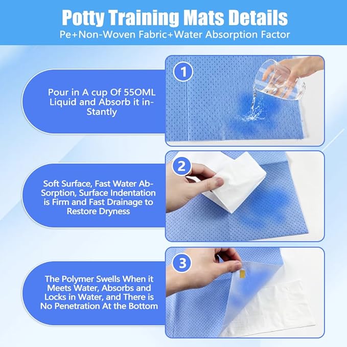 Upgraded 30 Pack Disposable Toilet Mats, Absorbent Toilet Floor Protector, Waterproof Non-Slip Potty Training Mats, U-Shape, Toilet Floor Pads for elderly, Children, Adult 24" x 22"( Heavyweight)