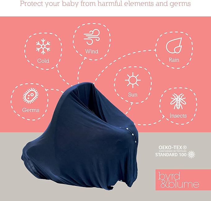 Byrd & Blume Maternity Nursing Cover Breathable Lightweight Breastfeeding Cover Wrap Shawl Scarf Poncho Full 360