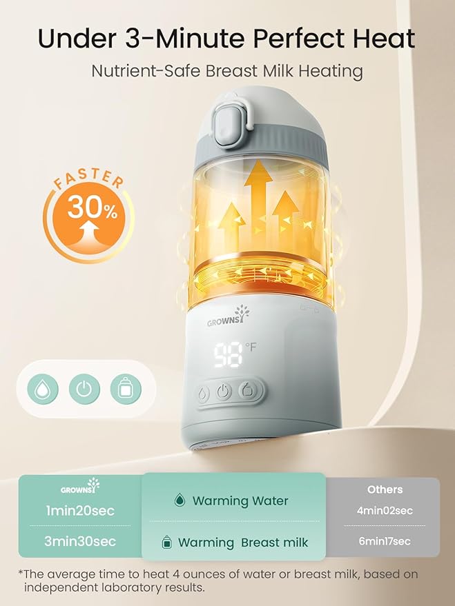 Grownsy Detachable Portable Bottle Warmer for Travel On the Go, All-in-One Milk Warmer with Nipple, Dual Heating Modes for Breastmilk & Formula, 2 Min Fast Heating, Long Battery Life (Green)