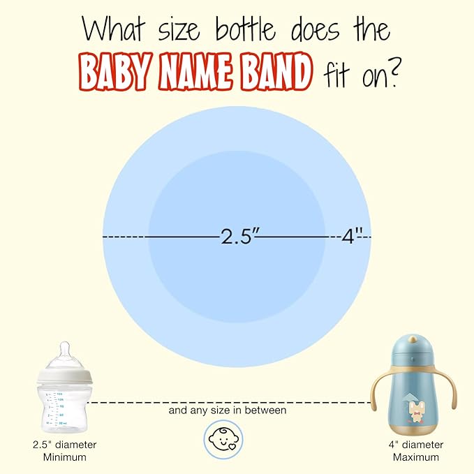 Personalized Baby Bottle Labels for Daycare School Custom Kids Water Bottle Name Bands Customized Engraved Reusable Silicone Cup Strap Labels Waterproof 1-15 PCS