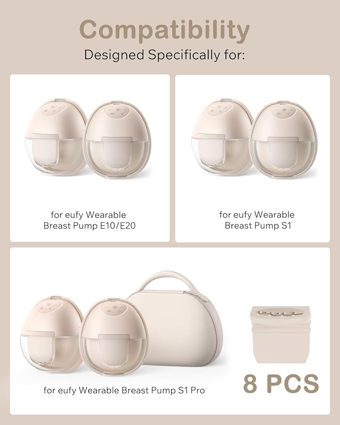 8PCS Replacement Spout Caps for eufy Wearable Breast Pump E10/E20/S1/S1 Pro – Dust-Proof Breast Pump Replacement Parts to Prevent Dust and Dirt from Entering