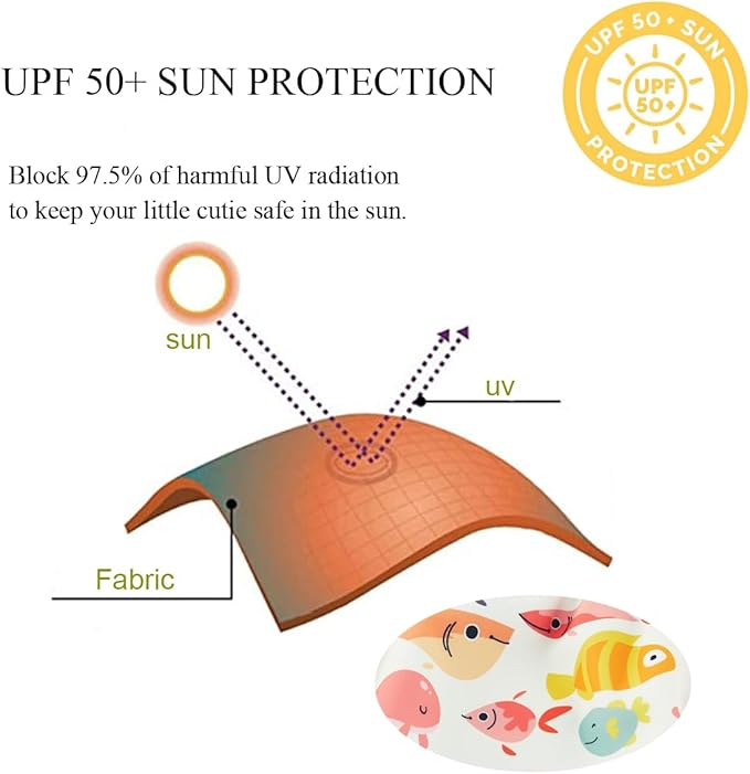 Baby Swim Diapers Reusable Washable Infant Diaper Swimsuit with Side Snap UPF 50+ Sun Protection for Pool Beach(18-24 Months,Purple Fish)