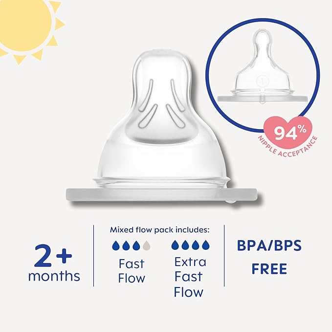 MAM Baby Bottle Nipple Mixed Flow Pack,Fast Slow Size 3 & Extra Fast Flow Size 4,Newborns 4+ Months,Skin Soft BPA Free Silicone,94% Nipple Acceptance,Fits All MAM Bottles,Made in Europe,(Pack of 48)
