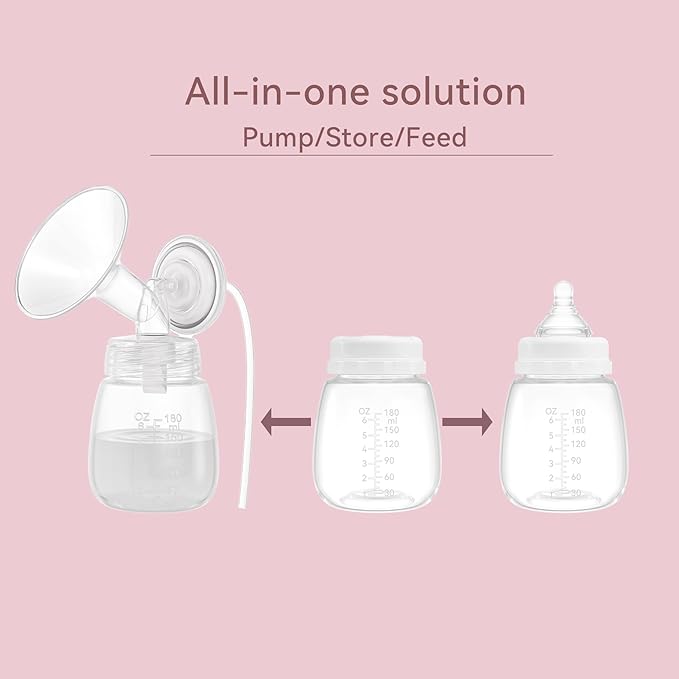 Replacement Pump Bottles for Spectra/Motif Luna/Most Wide-Mouth Flanges, S1 S2 Milk Storage Bottle for Pumping, 6oz/180ml