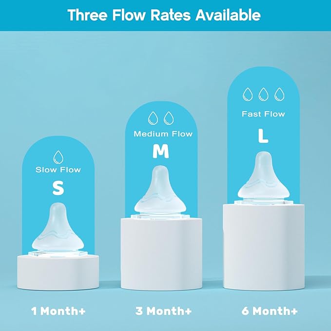 Silicone Nipples for Lansinoh Bottles, Replacement Nipple Anti-Colic for Baby 6m+, BPA Free, Fast Flow, Size L, 6 Count