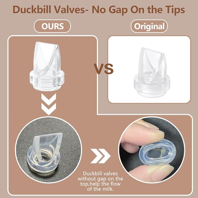10pcs Breastpump Kits, 6pcs Duckbill Valves and 4pcs Silicone Diaphragms Compatible with eufy S1 Pro/S1/E10/E20 Pump, Replace for Lansinoh Discreet Duo/NCVI/NICEGREEN/Nuliie/Zooawa S32 Model Pump