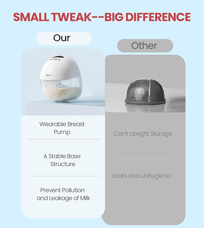 NCVI Breast Pump Hands Free, Wearable Breastfeeding Pump with Strong Suction, 1400mAh Long Battery, 4 Modes & 9 Levels, Discreet Ultra-Quiet Portable Wireless Pump, 19/21/24mm Flange Inserts, 2 Pack