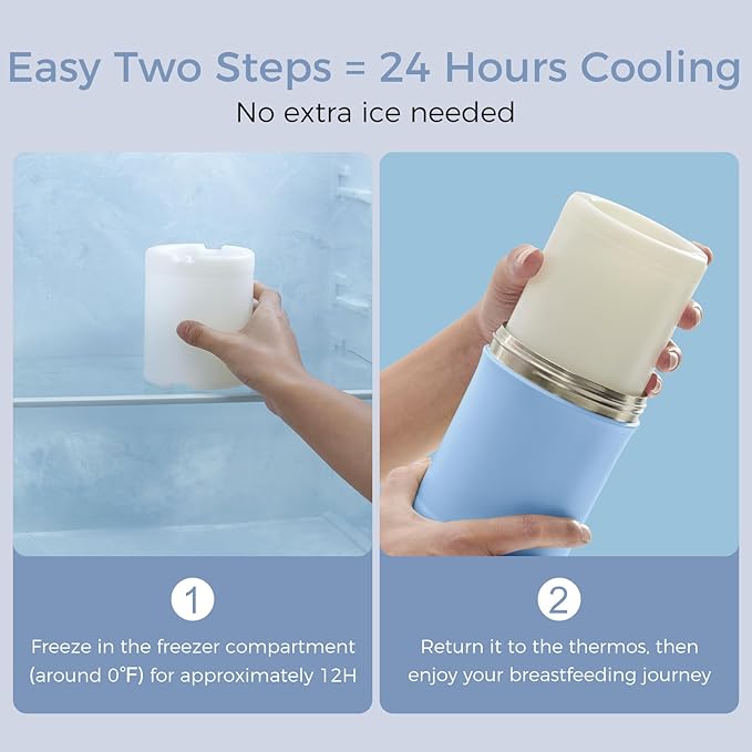 Momcozy 22oz Portable Breast Milk Cooler for Outdoor, Life Saver with 360° Total Cooling for 24 Hours, Larger Capacity Travel Breastmilk Chiller with 2pcs Baby Bottles for Breastmilk Storage