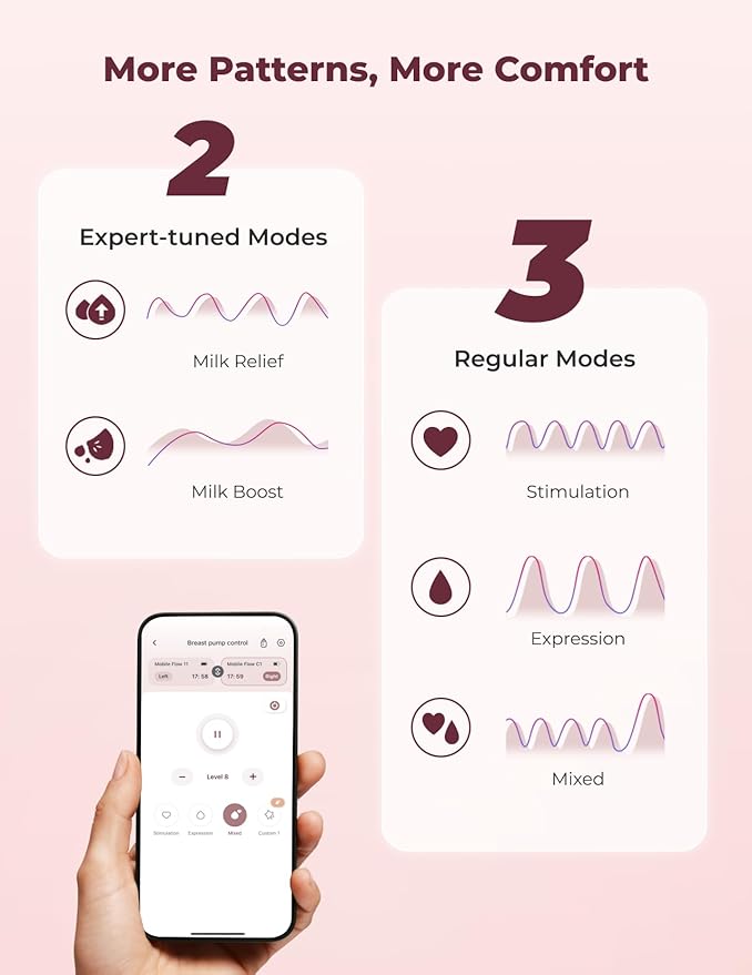 Momcozy Wearable Breast Pump, Hands Free Upgraded Mobile Flow | M9, App Discreet Control with Personalized Multi-Modes & 15 Levels, Wearable Breast Pump 24mm, 2 Pack Cozy Red