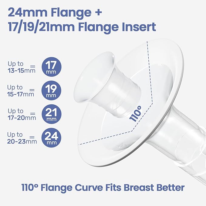 NCVI Double Electric Breast Pump 8122, Portable Milk Breastfeeding Pump with 4 Modes 9 Levels, Hospital-Grade Suction 280mmHg with 17/19/21/24mm Flanges for Home, Office and Travel, USB Rechargeable