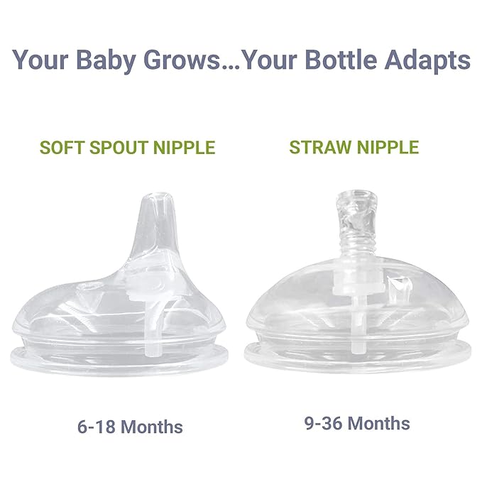 Straw Cup Straw Transitional Nipples Set of 2 with Nipple Storage Case Compatible with Comotomo Baby Bottles, 5 oz and 8 oz