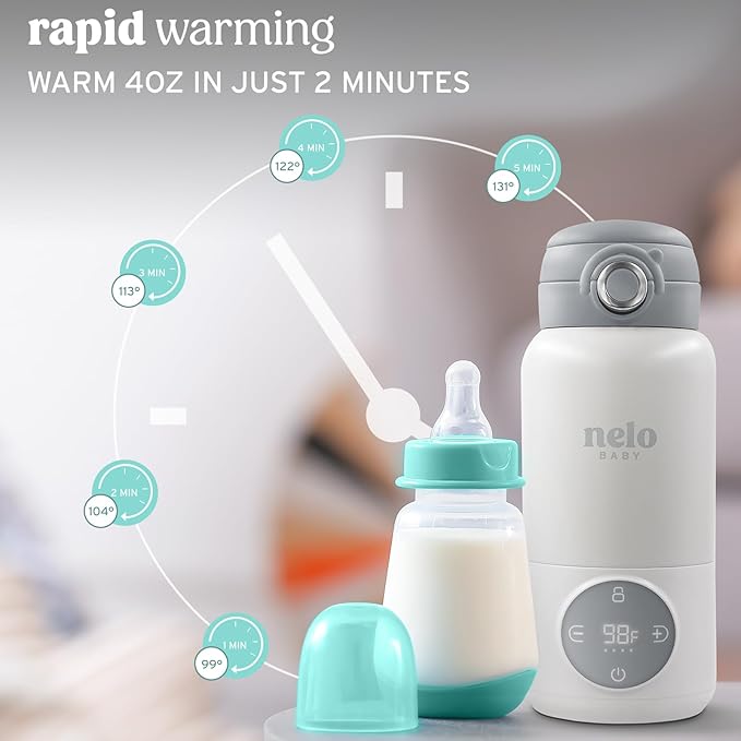 NELO Portable Milk Warmer with Large 16oz Capacity, Super Fast Charging, Fast Heating, Cordless, Formula, Breastmilk, & Water Warmer, Real-Time Temp Display, Perfect For Travel and Busy Moms, BPA Free