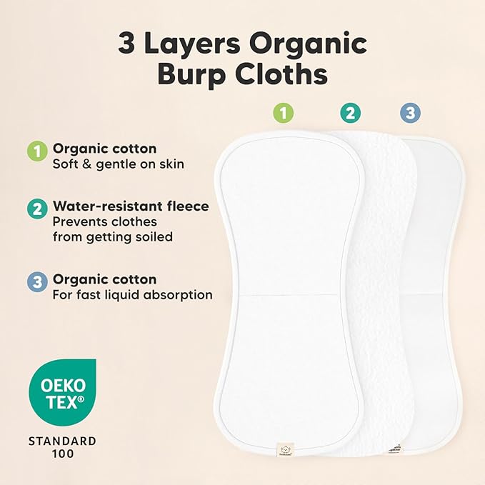Organic Burp Cloths Baby Boy & Girl - 5-Pack Super Absorbent Cotton Burping Cloths for Babies, Soft & Plush Newborn Spit Up Rags, Infant Towels for Milk Spit Up, Unisex, Large 21" x 10" (Eclipse)