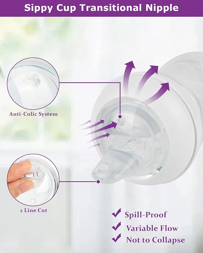 Sippy Spout Nipples for Philips Avent Natural Baby Bottles, My Grippy Spout Sippy Cup and Natural Trainer Sippy Cup,Variable Flow, Silicone Conversion Nipple,6+ Months,4 Count