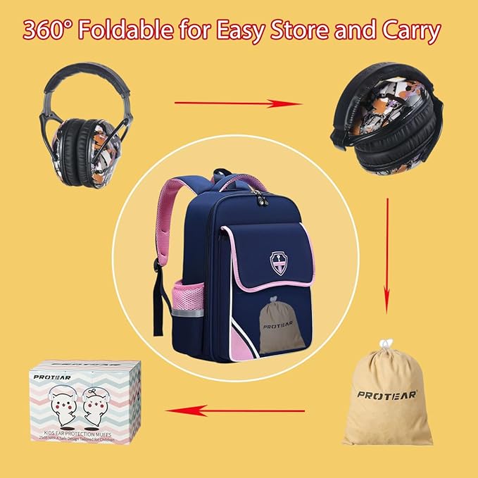 Kids Hearing Protection,25dB NRR Noise Reduction,Sound Proof for Kids,Toddler,Safety Earmuffs for Concert,Airplane,Autism,Monster Jam,Travel,School- Purple Graffiti