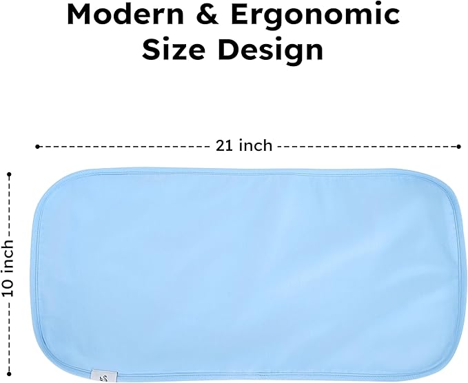 Premium Baby Burp Cloths, Extra Soft Spit Up Rags with 3 Absorbent Layers, 21" x 10" Size, Blue Bell