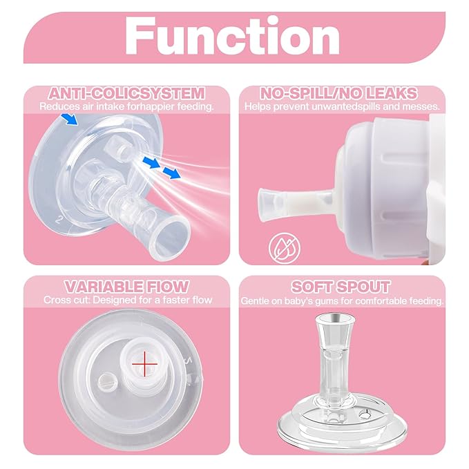 Straw Nipple Compatible with Dr Browns Narrow and Narrow Glass Baby Bottles,Sippy Cup Nipple, Soft 100% Silicone,Variable Flow,BPA-Free,6m+ (Straw Cup Nipple)