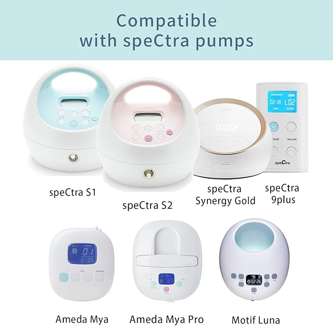 22mm Flange Compatible with Spectra S1 S2 9 Plus Synergy Gold Breastpump Replacement to Spectra Pump Parts and Flange; Not Original; Replaces Shield