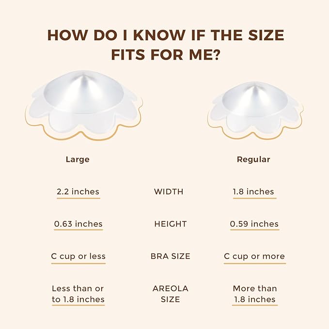 Original 999 Pure Silver Nursing Cups with Silicone Pads, Nipple Shields for Nursing Newborn Essentials, Silver Nipple Covers for Breastfeeding, Silver Nipple Guards for Soothing and Healing
