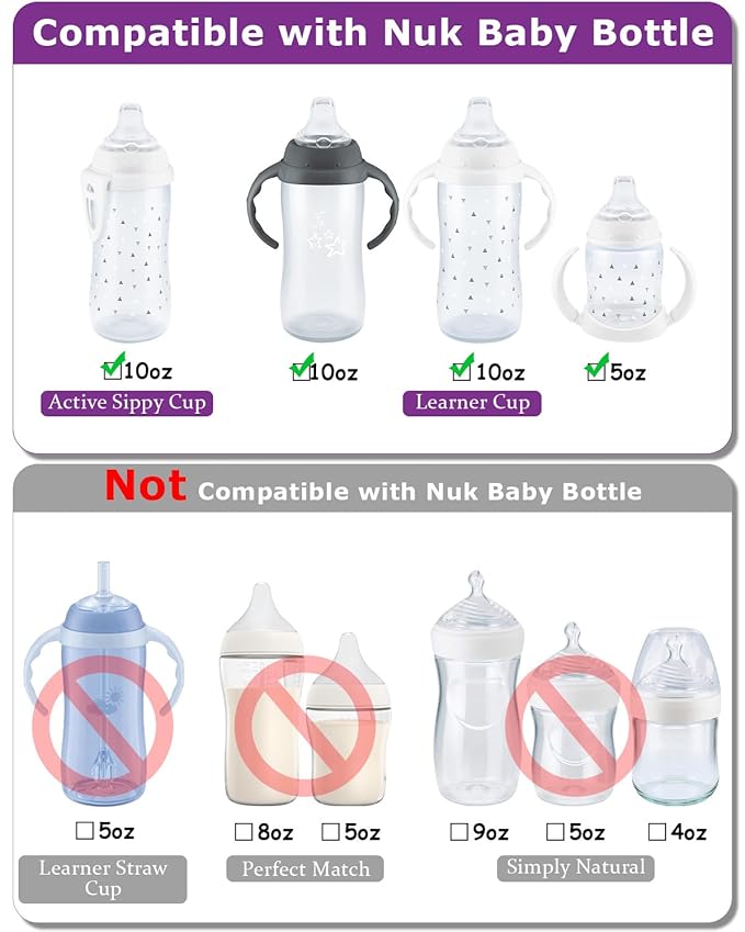 12 Count Silicone Spout Nipples for NUK Active and Learner Cups, Silicone Replacement Nipple,6+ Months