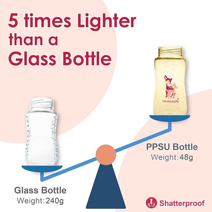 Nenesupply 11oz / 330ml 3 pc Wide Mouth PPSU Breastmilk Storage Bottle Breast Pump Bottles Pumping with Spectra S1 S2 Breast Pumps. Replace Glass Spectra Bottles Breastmilk Collection Sealing Disc