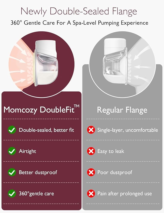Momcozy Hands-Free Breast Pump S12 Pro, Wearable & Portable Pump with Soft DoubleFit Flange, 3 Modes | 9 Levels Double Electric Pump, Smart Display, 24mm, 2 Count, Cozy Crystal White