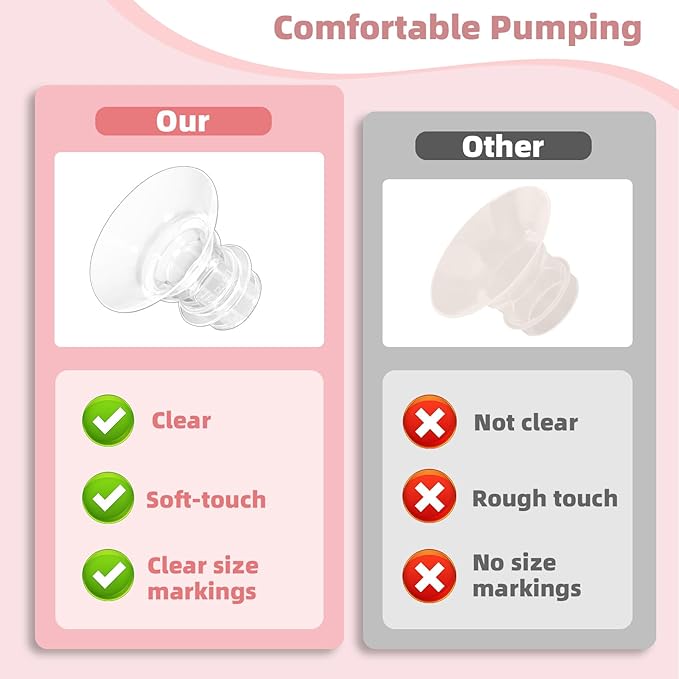 Flange Insert 13/15/17/19/21mm 10PCS Compatible with Momcozy S12 Pro/S9 Pro/S12/S9/Medela/Spectra etc Wearable Breast Pump 24mm Flange/Shield, Reduce 24mm Tunnel Down to Correct Size