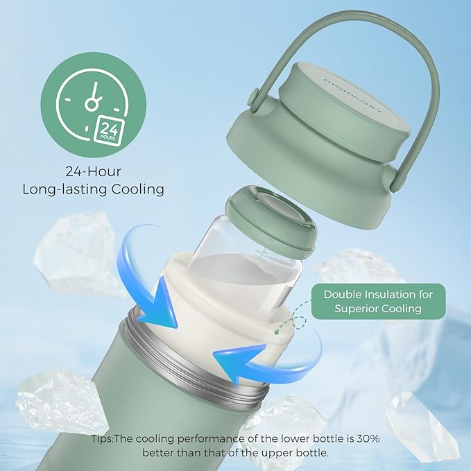 Momcozy Cooling Gel Tube, Highly Efficient 24 Hour Cold Retention, Compatible with Momcozy Breast Milk Cooler, 2PCS