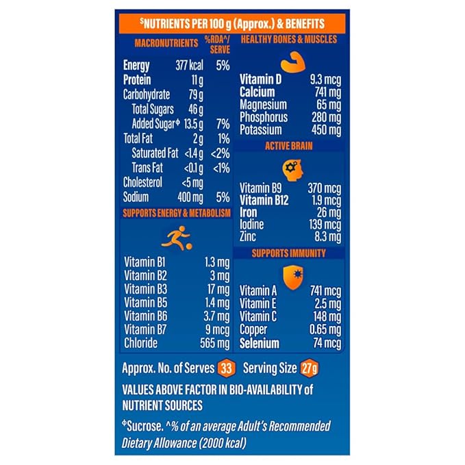 Horlicks Health & Nutrition Drink Pouch, 900 gm