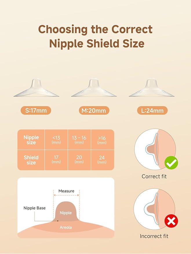 Nipple Shields for Breastfeeding Newborn, Contact Nipple Guards for Breast Feeding with Flat, Inverted Nipples or Difficulty Sucking, Food-Grade Silicone, Ultra-Thin & Super Soft,1 Pair,24mm