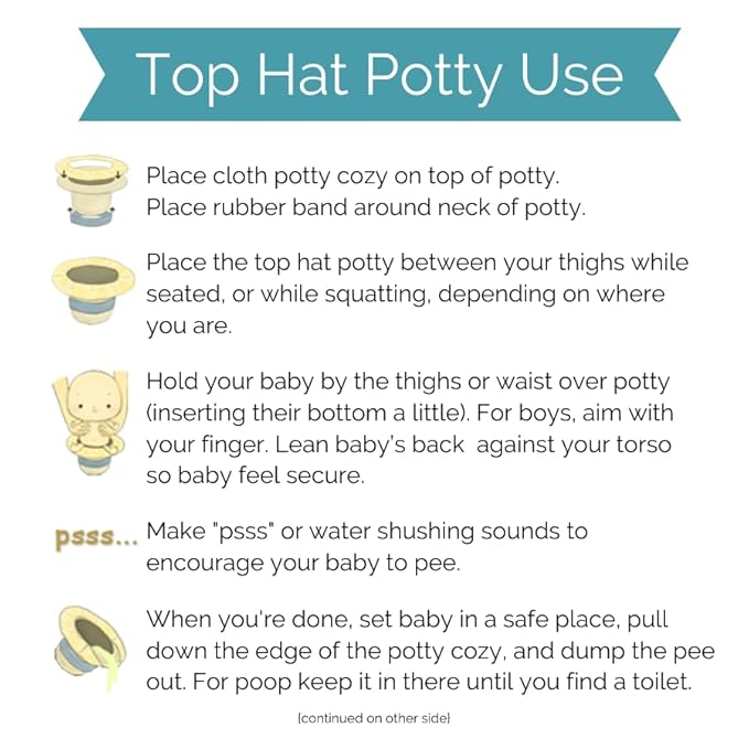 Top Hat Potty for Newborn Infant Potty Training | Elimination Communication | Includes 100% Cotton Undyed Fleece Cozy | Anti-Slip Rubber Band | for EC Baby Potty Training (Green)