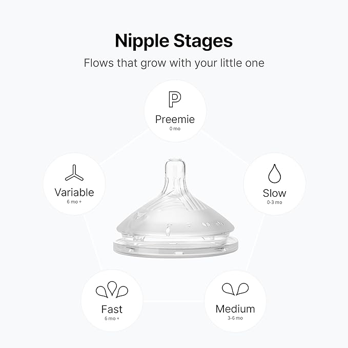Comotomo Silicone Replacement Nipples for Baby Bottle Gen 2 (2026 Release) - Soft, Silicone Nipples with Dual Anti-Colic Vents Designed for Natural Latch (Pack of 2), Medium Flow (3-6 Months)