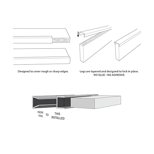 Outwater Plastics White 1/2'' Styrene Plastic U-Channel/C-Channel 48 Inch Lengths (Pack of 3)