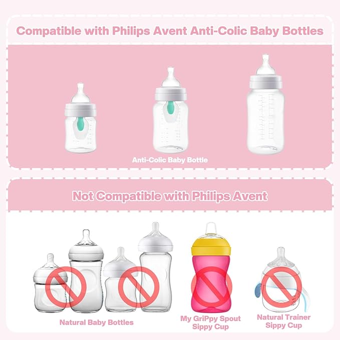 2+2 Straw and Sippy Cup Conversion Kit for Philips Avent Anti-Colic Baby Bottles, Weighted Sippy Cup Transition Kit with Handles for Kids, [Variable Flow] [Spill-Proof] [BPA-Free], 6m+