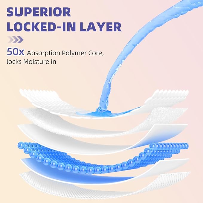 Disposable Nursing Pads, Breast Pads for Leaking Milk 100 Count, 0.04cm Ultra-Thin, Ultra-Absorbent, No Shedding, Individually, Soft & Breathable Nipple Pads Breastfeeding Essentials for Moms