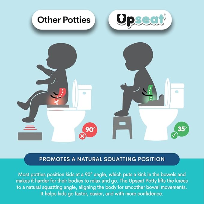Upseat 3-in-1 Ergonomic Potty Training Set – Toddler Potty Chair, Toilet Training Seat with Step Stool, Soft Sit Trainer, Built-in Splash Guard, Squatting Design, Easy Clean