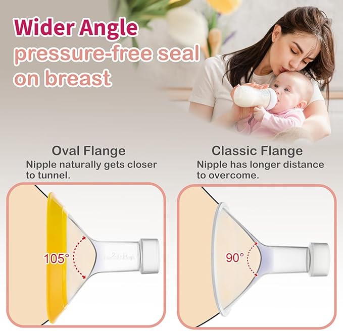 Nenesupply 19mm Oval Flanges Compatible with Lansinoh Breast Pump Parts Replace 19mm Lansinoh Flange Accessories. Work with Signature Pro Smart Pump and Manual Pumps