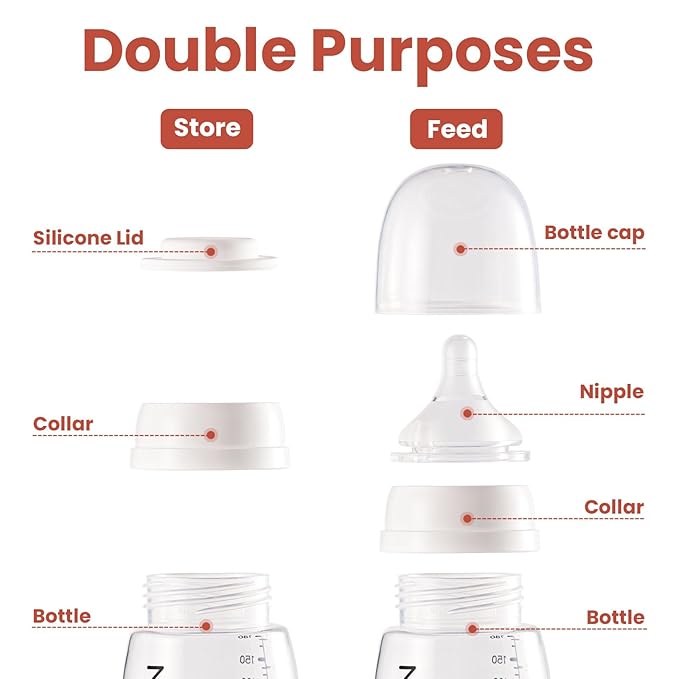 NCVI Baby Bottles, Milk Bottles Set Compatible with NCVI Electric Pump 8102/8100/8122/8116/8128/8129, Includes Nipples and Lids, Breastmilk Collection, Storage and Feeding, 6oz/180ml, 2 Pack