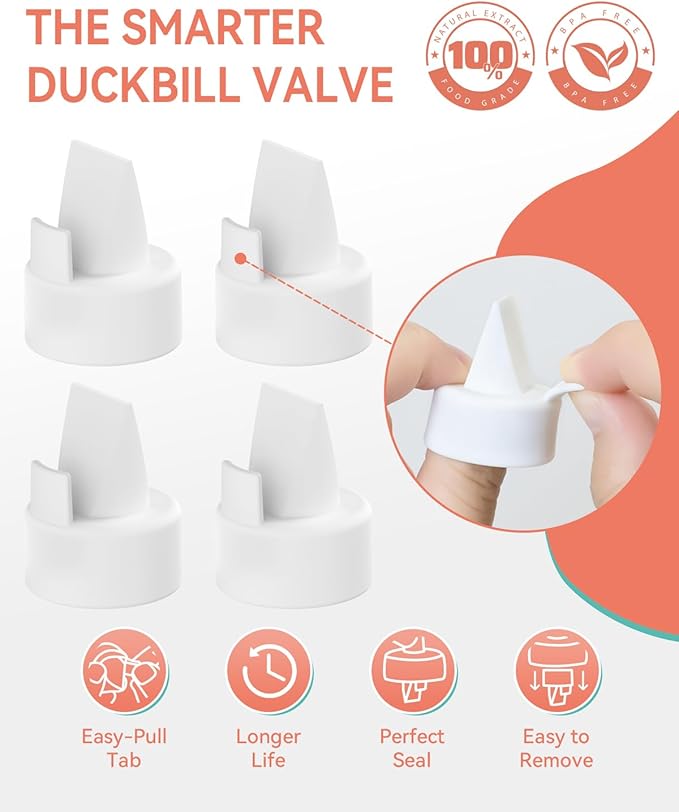 Breast Pump Parts Compatible with Spectra S1,S2,S9 Plus, Replacement Kit for Spectra Pump Parts 2PCS, Duckbill Valve, Tube,Bottle, Backflow Protector, Not Original Accessorie,24mm
