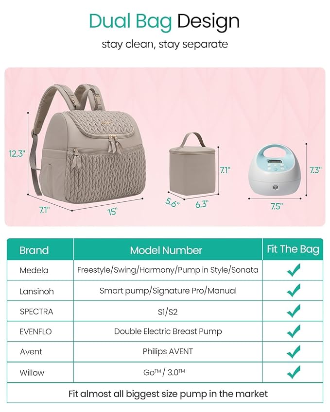 Qualyphant Breast Pump Bag for Spectra S1/S2 & Medela – Insulated Cooler Bag, 13" Laptop Sleeve, Diaper Bags Backpack – Lightweight, Water-resistant & Stylish for Work, Travel