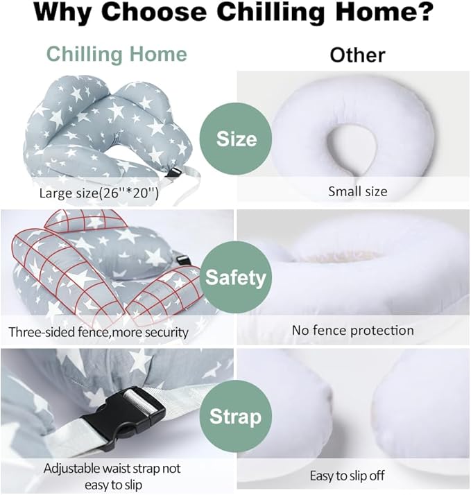 Chilling Home Nursing Pillow for Breastfeeding, Adjustable Nursing Pillow Breast Feeding Pillow Bottle Feeding, Breastfeeding Essentials for Newborn, Removable Cover
