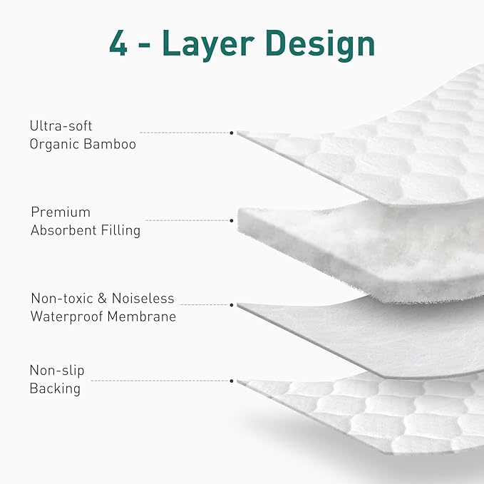 Organic Quilted Thicker Baby Changing Pad Liners 3 Pack Waterproof, Soft & Warm On Baby's Back, Absorbent, Non-Slip, Machine Washable Reusable Diaper Change Mats Liners Fits Peanut Changing Table Pads