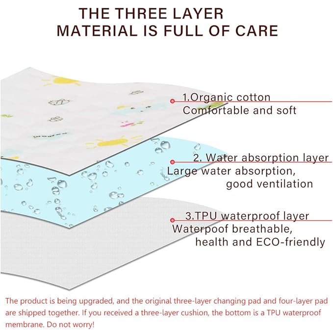 Waterproof Diaper Changing Pads Portable - Breathable Leak Proof Mattress Pad Protector Baby Changing Mat for Toddler, Kids Pack of 3 (S (17.7 x 13.7 Inch))