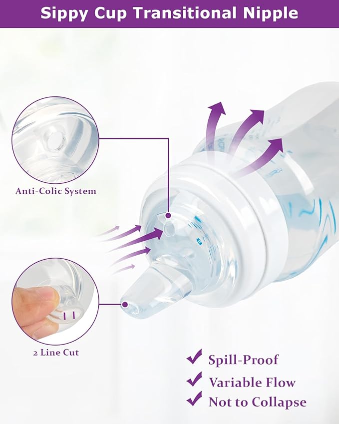 Sippy Cup Nipples for Philips Avent Anti-Colic Baby Bottles,Food Grade Silicone Sippy Spout，Variable Flow Soft Nipple，6m+,4-Count