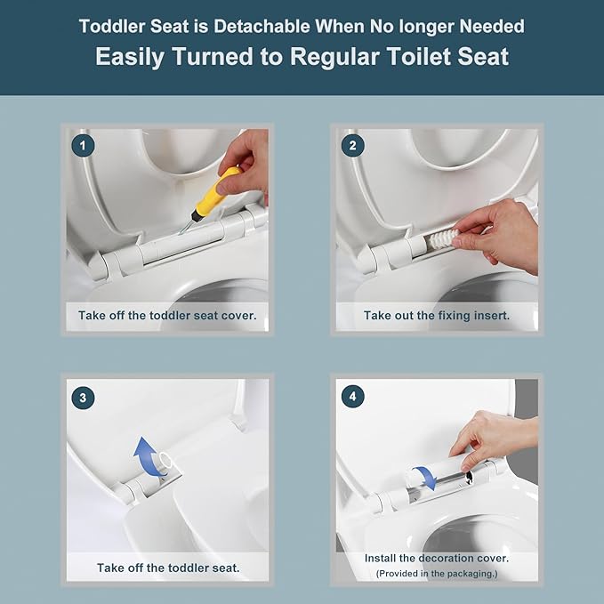 Round Slow Close Toilet Seat with Toddler Seat Built In, Potty Training Seat, Easy to Install and Remove, Never Loosen, White