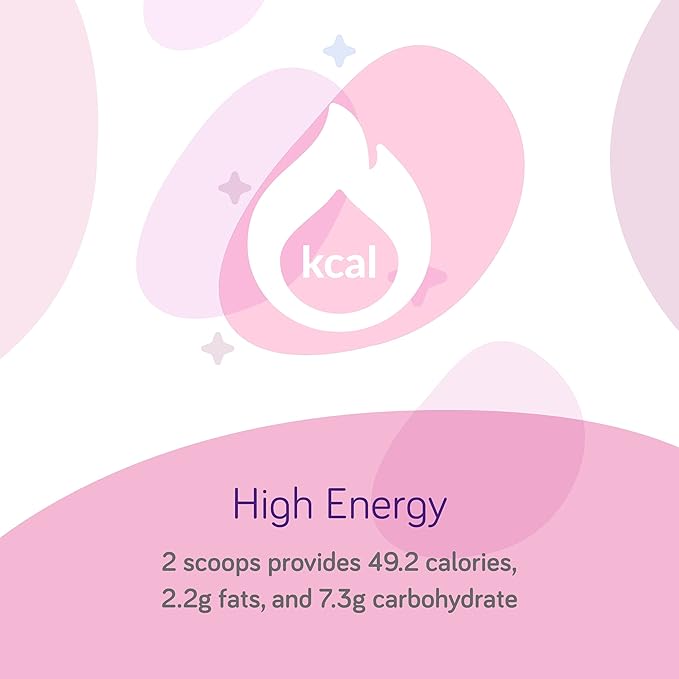 Nutricia Duocal High Calorie Super Soluble Powder - High-Calorie Support Supplement Powder - Energy Supplement with Dual Source of Carbohydrate & Fat - Dairy-Free - Unflavored, 14.1 oz (Case of 6)