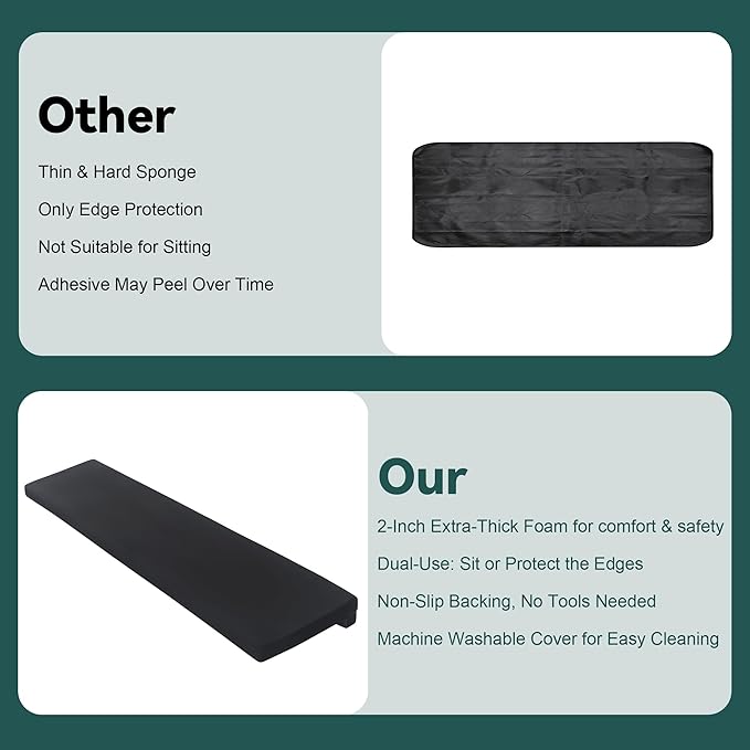 MABOZOO 2-Inch Thick Fireplace Hearth Cushion, 72"x14" Baby Proofing Seat Edge Pad for Child Safety, Soft Fireplace Baby Proofing Bench & Windowsill Protector, Black