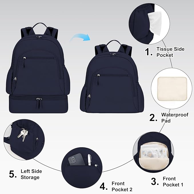 GDNasist Breast Pump Backpack Fit for Spectra S1 and S2 with Removable Cooler Compartment, Pumping Bag for Pump Accessories, Breast Pump Bag for Work, Travel and Family Use Blue