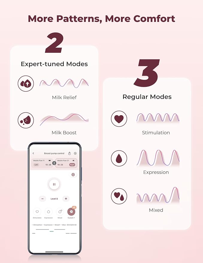 Momcozy Wearable Breast Pump, Hands Free Upgraded Mobile Flow | M9, App Discreet Control with Personalized Multi-Modes & 15 Levels, Wearable Breast Pump 24mm, 1 Pack Cozy Red