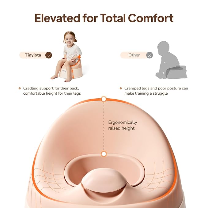 Tinyiota Toddler Potty Training Toilet, Removable Bowl with High Splash Guard, Assembles in Seconds, Easy-Clean and Travel-Ready for Boys and Girls Ages 6 Months to 3 Years (Pink)